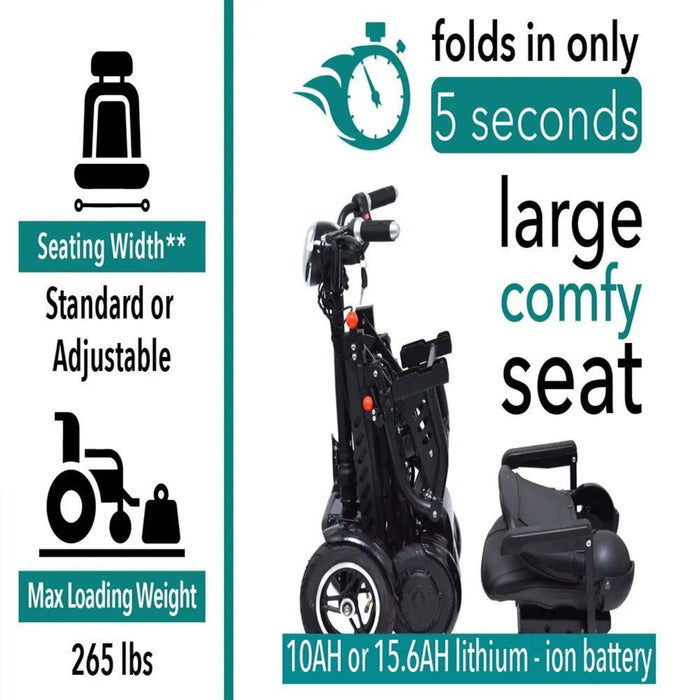 ComfyGO MS3000 Foldable Travel Mobility Scooter 265lbs Capacity