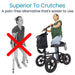 Vive Health All Terrain Knee Walker