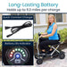 Vive Health Foldable Mobility Scooter