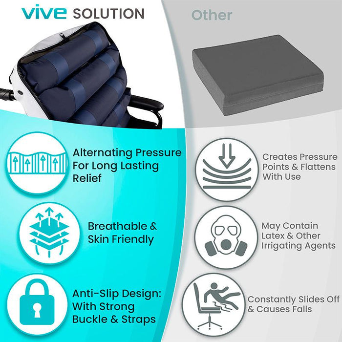 Vive Health Full Alternating Wheelchair Cushion