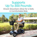 Vive Health Mobility Scooter Series A VH EXCLUSIVE COLORS (Limited)